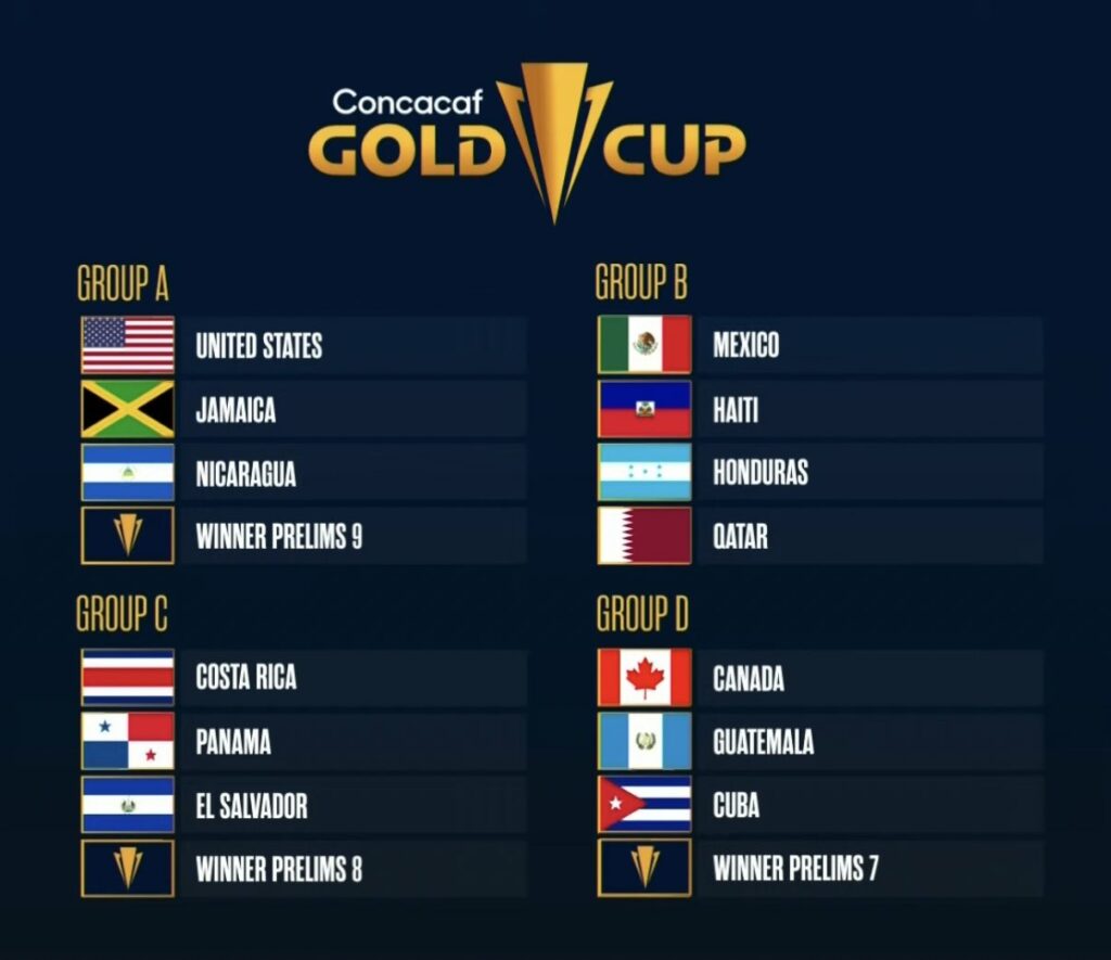 Fechas confirmadas Concacaf presenta el calendario de la Copa Oro 2023